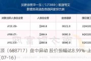 艾罗能源（688717）盘中异动 股价振幅达8.99%  上涨7.08%（07-16）