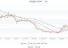 财报速递：岩石股份2024年半年度净亏损7737.76万元