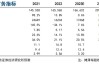 国信证券发布万华化学研报，二季度盈利同环比略降，新项目稳步推进