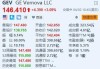 加特纳(IT.US)董事售出1万股普通股股份，价值约455.2万美元