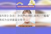 《福布斯》杂志：净资产达16亿美元，“霉霉”超蕾哈娜成为全球最富女歌手