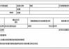 小米集团-W(01810)6月5日耗资4969.9万港元回购280万股