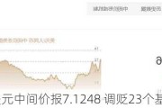 人民币兑美元中间价报7.1248 调贬23个基点