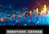 至正股份涨停，上榜营业部合计净买入1661.21万元