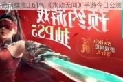 网易盘前续涨0.61% 《永劫无间》手游今日公测开服