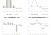 恒润股份：预计上半年净亏损2650万元-3600万元 同比转亏