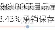 国投证券保荐朗威股份IPO项目质量评级D级 发行市盈率高于行业均值148.43% 承销保荐佣金率畸高