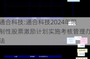 通合科技:通合科技2024年限制性股票激励***实施考核管理办法