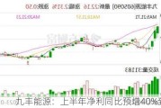 九丰能源：上半年净利同比预增40%到50%