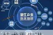 技术更先进、功能更强大，下一代北斗系统这样建设