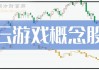 2024年06月19日 网络游戏概念股排行榜