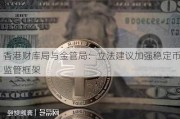 香港财库局与金管局：立法建议加强稳定币监管框架