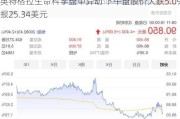 英特格拉生命科学盘中异动 下午盘股价大跌5.09%报25.34美元