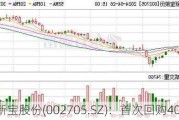 新宝股份(002705.SZ)：首次回购40万股