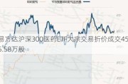 易方达沪深300医药ETF大宗交易折价成交455.58万股