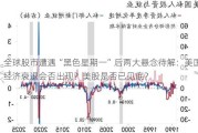 全球股市遭遇“黑色星期一”后两大悬念待解：美国经济衰退会否出现？美股是否已见底？