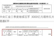 中央汇金三季度继续出手  3000亿元增持五大宽基ETF