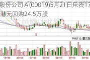 太古股份公司Ａ(00019)5月21日斥资1708.67万港元回购24.5万股