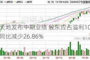 经纬天地发布中期业绩 股东应占溢利1072.1万元同比减少26.86%