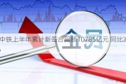 中国中铁上半年累计新签合同额10785亿元 同比减少15.3%