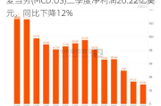 麦当劳(MCD.US)二季度净利润20.22亿美元，同比下降12%