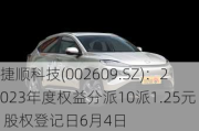 捷顺科技(002609.SZ)：2023年度权益分派10派1.25元 股权登记日6月4日