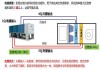 新三板创新层公司同方瑞风新增专利信息授权：“一种可制备中温热水的四管制热泵冷水机组”