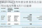 万咖壹联(01762)发布年度业绩 股东应占溢利1548.8万元 同比扭亏为盈 6月11日复牌