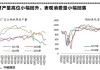 热卷：政策调控下的产需矛盾与交易策略