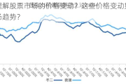 如何理解股票市场的价格变动？这些价格变动如何了解市场趋势？