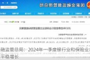 金融监管总局：2024年一季度银行业和保险业总资产平稳增长