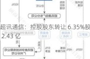 超讯通信：控股股东转让 6.35%股份 2.43 亿