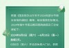 上期所：关于2024年端午节期间有关工作安排的通知