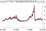 研报掘金｜中金：美国通胀放缓支持联储年内降息