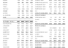 沪深股通|恒信东方6月20日获外资卖出0.18%股份