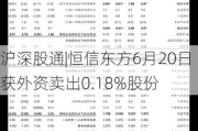 沪深股通|恒信东方6月20日获外资卖出0.18%股份