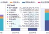 东吴水泥盘中异动 股价大跌8.00%报1.380港元