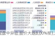 东吴水泥盘中异动 股价大跌8.00%报1.380港元