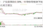 午评：沪指震荡跌0.38%，半导体等板块下挫，工业母机概念爆发