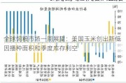 全球饲粮市场一周展望：美国玉米创出新低 因播种面积和季度库存利空