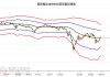 劲嘉股份(002191.SZ)：截至2024年6月20日，公司股东总户数为65568户