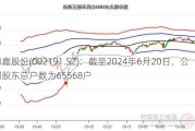 劲嘉股份(002191.SZ)：截至2024年6月20日，公司股东总户数为65568户