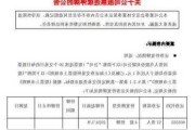 贵人鸟收处罚事先告知书，投资索赔征集