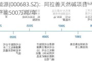 远兴能源(000683.SZ)：阿拉善天然碱项目一期纯碱设计产能500万吨/年