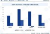 康泰生物(300601.SZ)：四价流感病毒裂解疫苗新增6-35月龄人群临床试验申请获得受理