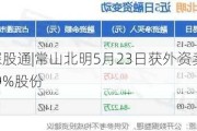 沪深股通|常山北明5月23日获外资卖出0.09%股份