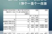 苹果公司发布最新报告，事关中国市场“苹果税”→