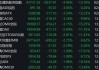 欧股跌幅扩大， 法国CAC40指数跌1.3%