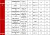 旭日企业(00393.HK)6月14日耗资24.8万港元回购28万股