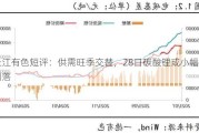 长江有色短评：供需旺季交替，28日碳酸锂或小幅回落